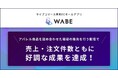 ライブコマース専用ECモールアプリ「WABE」、アパレル商品を詰め合わせた福袋の販売を行う配信で売上・注文件数ともに好調な成果を達成