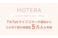 L〜4Lの大きめサイズ向けアパレルブランド「MOTERA」、TikTokライブコマース開始から1か月で累計視聴数5万人を突破