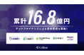 『ライブコマースのインフラ化』を目指すCellest、デットファイナンスによる資金調達額が累計16.8億円に