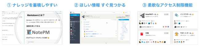 Markdown表テーブルをexcelライクに作成できる便利ツールを無料公開 社内wikiツール Notepm Zdnet Japan