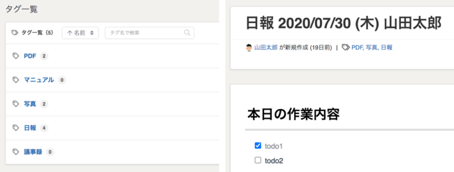 ナレッジ共有で組織パフォーマンスを向上させる社内wikiツール Notepm において タグ機能 をリリースしました Zdnet Japan