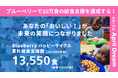 「ブルーベリーのおいしさで、世界の笑顔10万食をつなぐ」