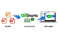 AIがわずか1分で資料を動画化する、動画生成ツール「AI Shorts」サービス提供開始