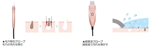 オープン日10月28日