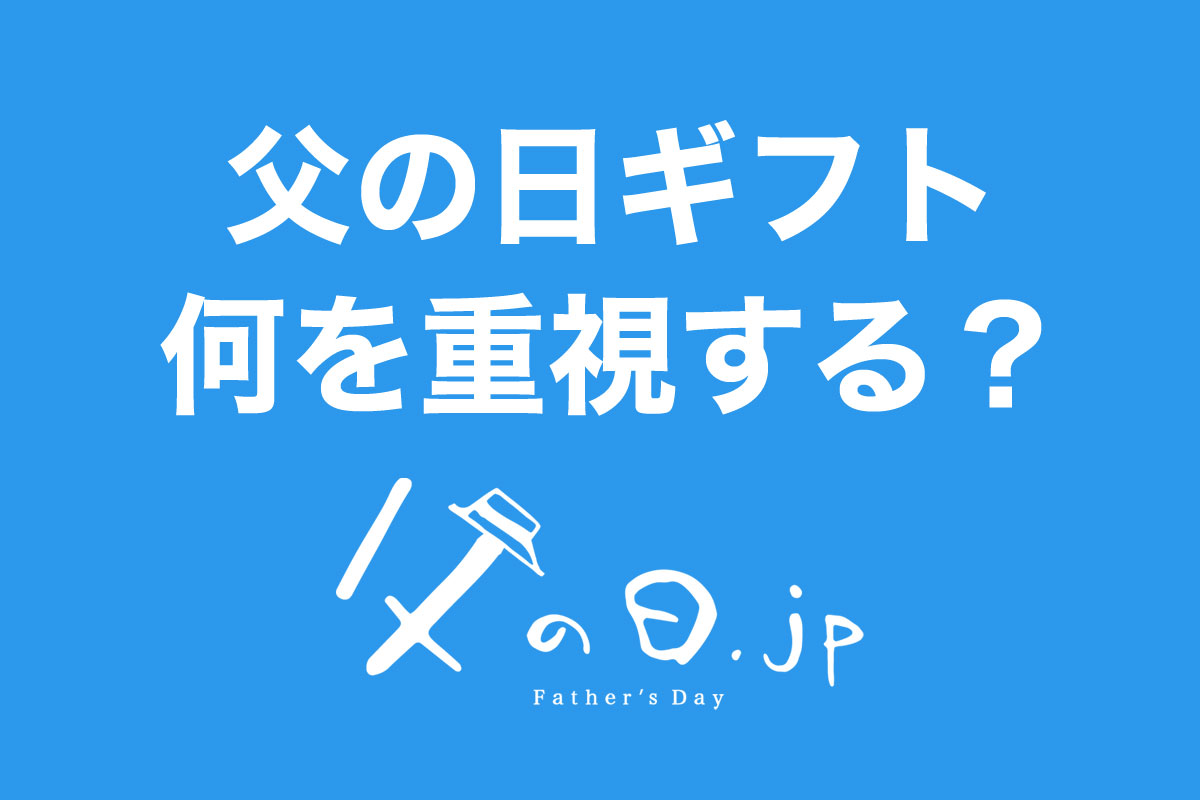 「父の日ギフトで一番重視するのは？」父の日に関するアンケート調査（父の日.jp 調べ）