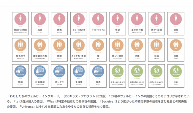※カードは2024年2月16日に発売。「わたしたちのウェルビーイングカード ―働く、学ぶ、暮らす場で、楽しくチームが生まれてしまう?!」 ※カードは2024年2月16日に発売。「わたしたちのウェルビーイングカード ―働く、学ぶ、暮らす場で、楽しくチームが生まれてしまう?!」