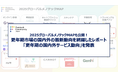 更年期市場の国内外の最新動向を網羅したレポート「更年期の国内外サービス動向」を発表