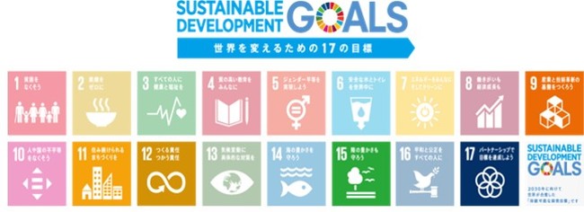 本活動の関連するSDGs目標を上記に表示します