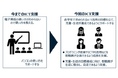 AKKODiS、千葉県多古町が実施する「小中学校ICTアドバイザー派遣業務」を受託