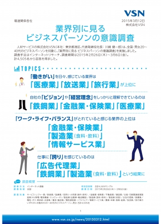 業界別に見る ビジネスパーソンの意識調査