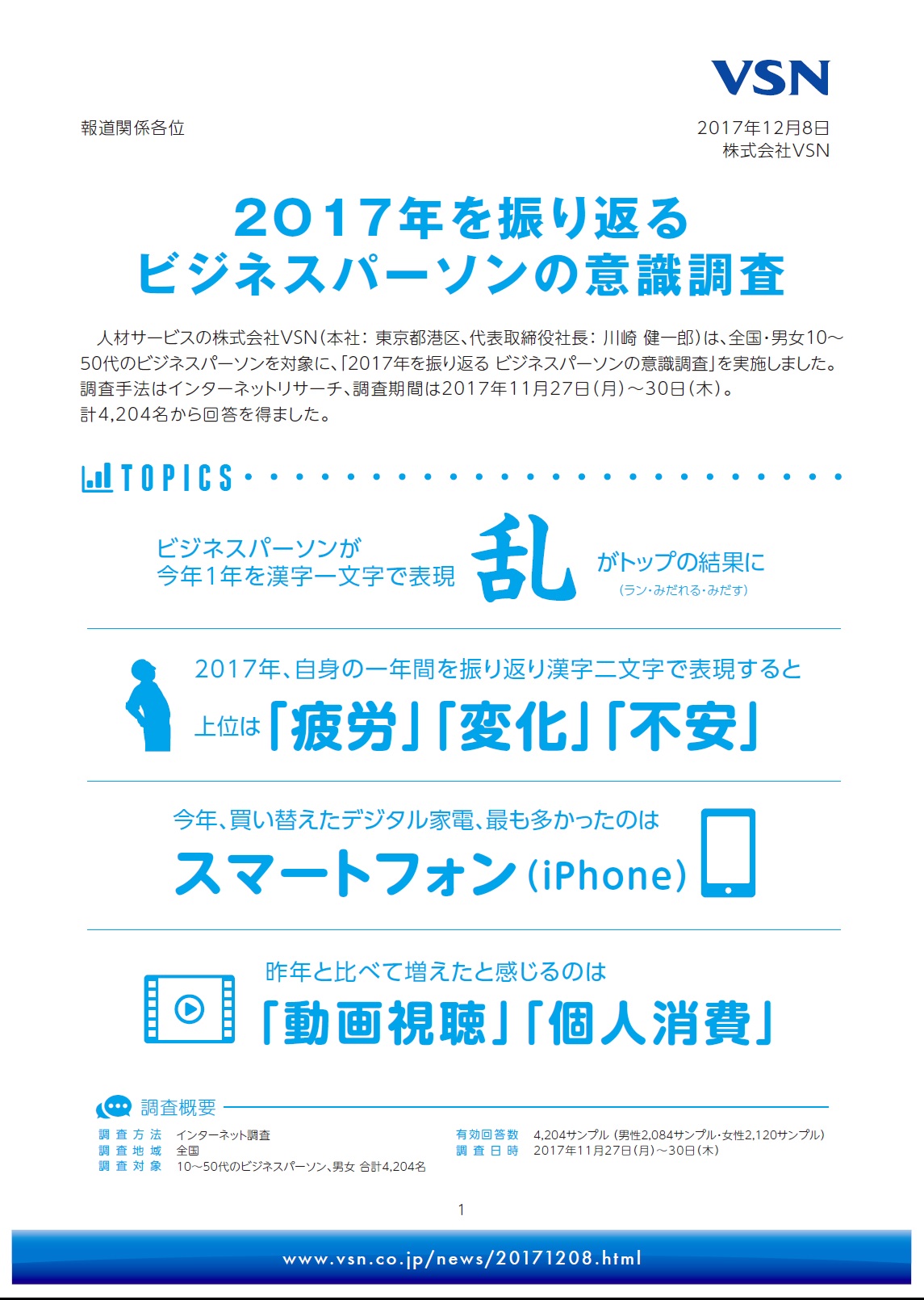 ビジネスパーソンが選んだ今年一年を表す漢字は 乱 自身の一年間を表現する漢字二文字は 疲労 変化 不安 に 17年を振り返るビジネスパーソンの意識調査 Vsn Vsnのプレスリリース