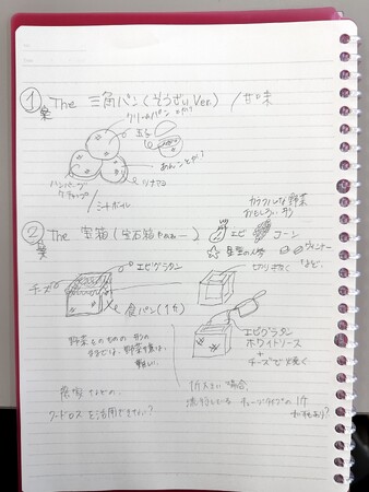 学生の一人が用意した商品アイデアのメモ 学生の一人が用意した商品アイデアのメモ