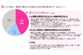 メーカーの小売業への営業活動のイマを調査!営業政策や値上げ対応、提案内容の問題点など調査レポートを進呈中。株式会社マーケティング研究協会