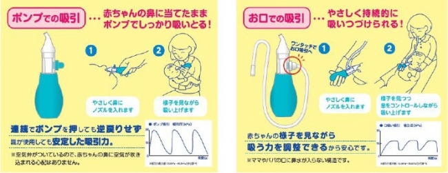 市場 ジェクス 鼻水キュートル チュチュベビー