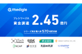 メディグル、XTech Venturesをリード投資家としてプレシリーズAラウンド2億4500万円の資金調達を実施