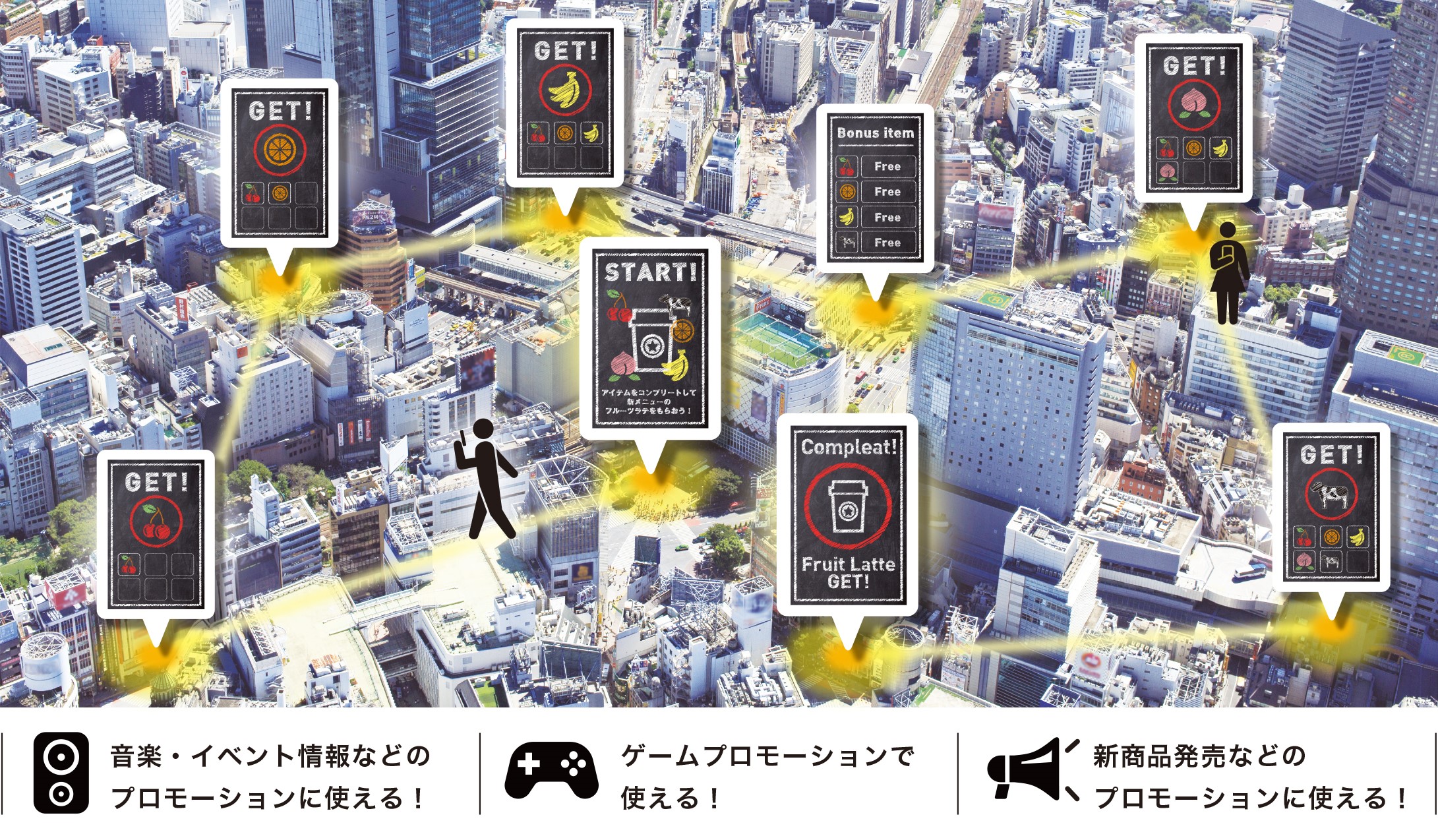 Tangerine 渋谷来訪者のスマートフォンに情報配信できる街中ビーコン Shibuya Beacon Network を販売開始 Tangerine 株式会社のプレスリリース