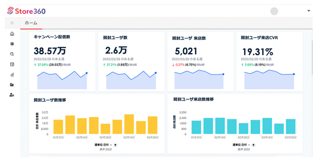 連携第一弾