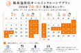 「全国初」（事務局調べ）16の旅館と13の浴場、25店舗を自由に巡る「温泉街まるごとオールインクルーシブ」