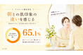【スキンケアに関する調査】朝のスキンケアが夕方まで続かない...20〜40代女性の65.1%が朝との肌印象の違いを感じると回答