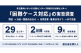 「困難ケース対応」の実態調査を名古屋市の全29地域包括支援センターで実施、9月に全職員向け研修へ