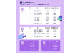Back Market、「2025年1月~3月リファービッシュ品販売数ランキング」を発表