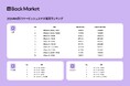 Back Market、「2026年8月リファービッシュスマホ販売数」ランキングを発表