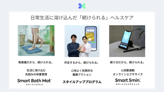 日本初、AIと専門家による「生活習慣改善サービス」を提供開始。個人