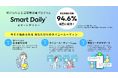 メタボ率全国1位の沖縄で95%が減量に成功、内閣府支援の実証に県内14市町村が参加し顕著な成果