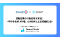 「Smart 5min」活用で運動習慣の行動変容を実現！平均歩数37.4％増、6,000歩以上達成者が約2倍に ～「大阪スマートヘルスプロジェクト Health-O」採択企業として実証事業を実施～