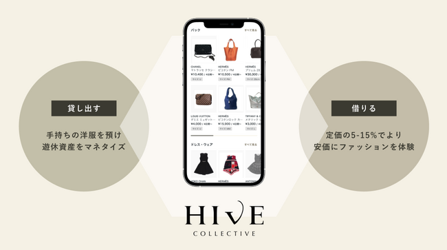 ファッション好き同士がブランド品を貸し借りできるシェアサイト「HIVE