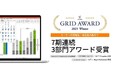7期連続で、国内最大級のIT製品/SaaSレビューサイト主催の「ITreview Grid Award 2025 Winter」で3部門受賞