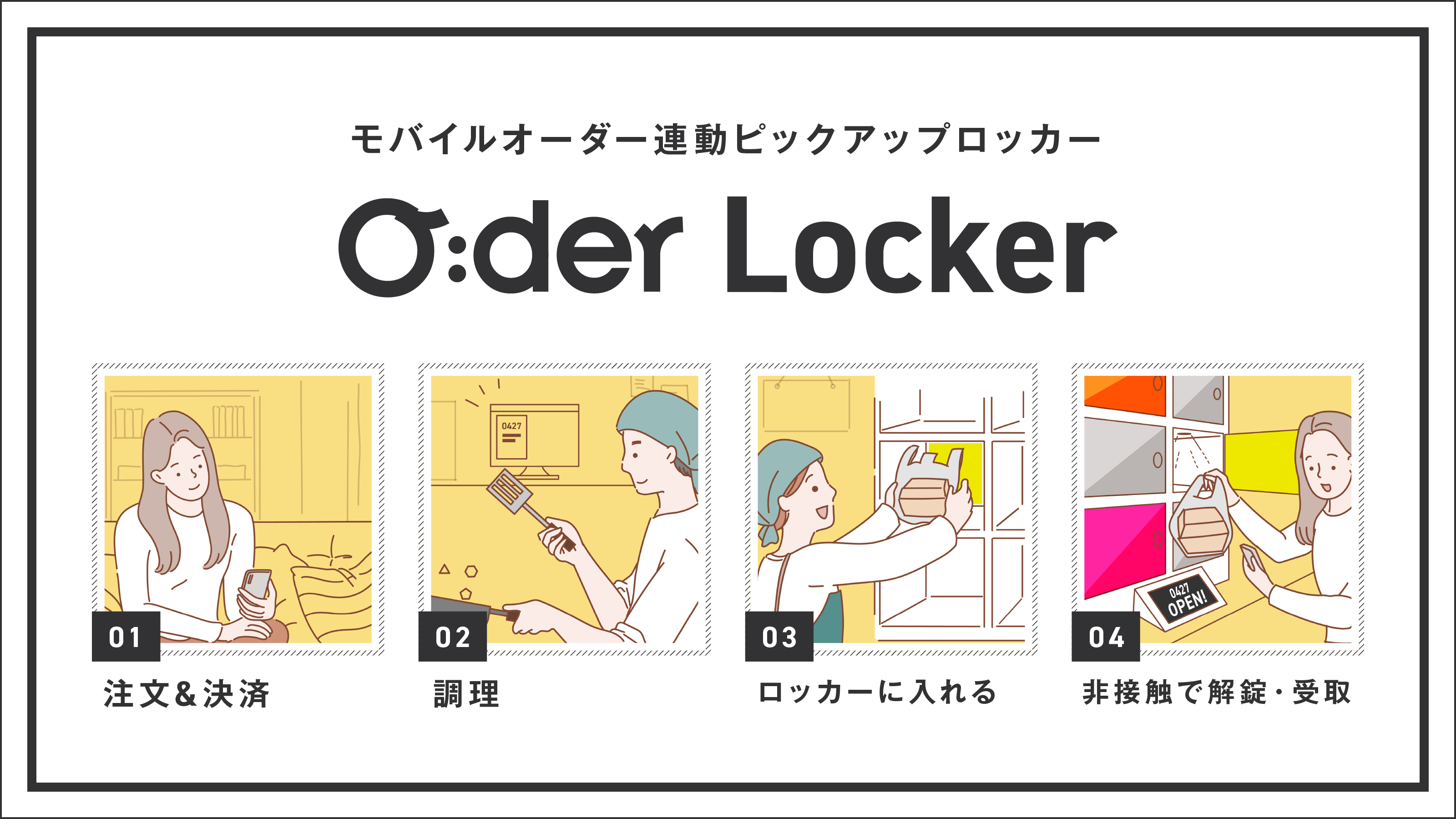 Showcase Gig モバイルオーダーによる非接触型注文決済 受渡システム O Der Locker オーダー ロッカー を発表 ショーケースギグのプレスリリース