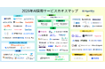 AI採用サービスカオスマップを公開｜2026年版にアップデート