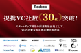 【スタートアップ特化型】中途採用支援サービスのRecboo、VC提携社数が30社を突破!成長企業の採用課題解決に向けた支援体制を強化