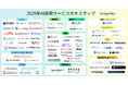 【AlgorHRm】2025年AI採用サービスカオスマップを公開