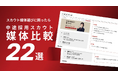 【Recboo】中途採用スカウト媒体をまとめて比較!スカウト媒体22選を公開