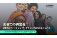 LAUNCHMETRICS データ＆インサイトレポートを発行 「影響力の再定義：Z世代がファッション マーケティングに与えるインパクト」