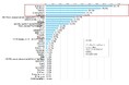 【"おしゃれZ世代"ファッションとメディアに関するアンケート調査結果 】 今年の"センスがいい人"第1位は「あさぎーにょ」 動画とK-POPアイドルの影響力がますます鮮明に