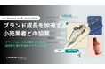＜双葉通信社＞ LAUNCHMETRICS データ＆インサイトレポート「ブランド成長を加速する小売業者との協業」を公開