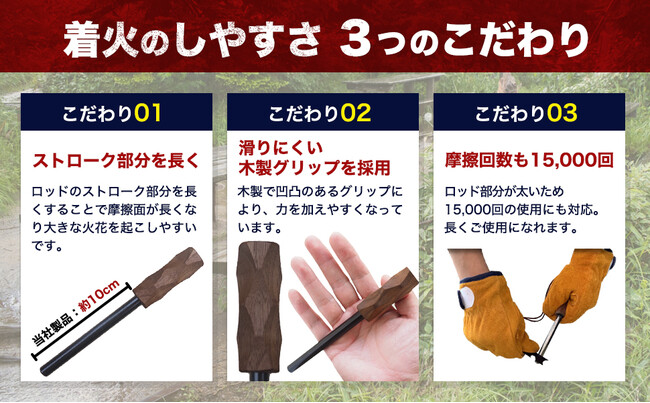 圧倒的火力簡単着火