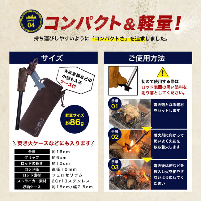 圧倒的火力簡単着火