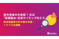 暗号資産投資の失敗談1位は「高値掴み・売却タイミングのミス」
