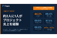 約2人に1人がプロジェクト炎上を経験 　失敗を生む「プロジェクトの成功設計の不在」という構造が浮き彫りに