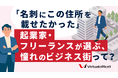 「名刺にこの住所を載せたかった」起業家・フリーランスが選ぶ、憧れのビジネス街って？