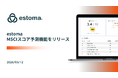 AIがMSCI最新評価プロセスを分析。ESG格付け変動を事前シミュレーションする「MSCIスコア予測機能」をリリース