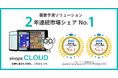 在庫最適化30年のシノプス、需要予測ソフトウェア市場でシェアNo.1を獲得