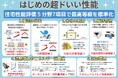 【一建設株式会社】長期優良住宅認定制度に対応した分譲戸建住宅の供給を2024年8月より全国の営業エリアで順次開始