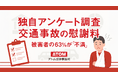 【独自調査】交通事故被害者の63%が保険会社の提示額に「不満」。事故後の対応、半数がストレスを実感。アトム法律事務所がアンケート調査を実施