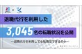 退職代行モームリを利用した3,045名の転職状況を公開