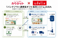 株式会社アデリーはカウネットと連携して法人需要のギフトの販売を促進する「パンチアウト連携型ギフト販売システム」を開発